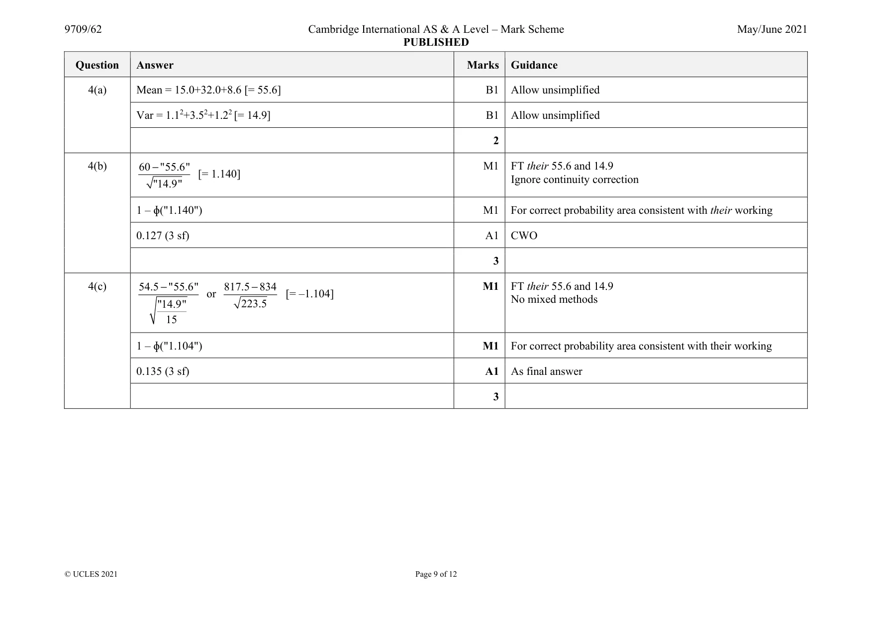 Mark scheme, page 9 of 12