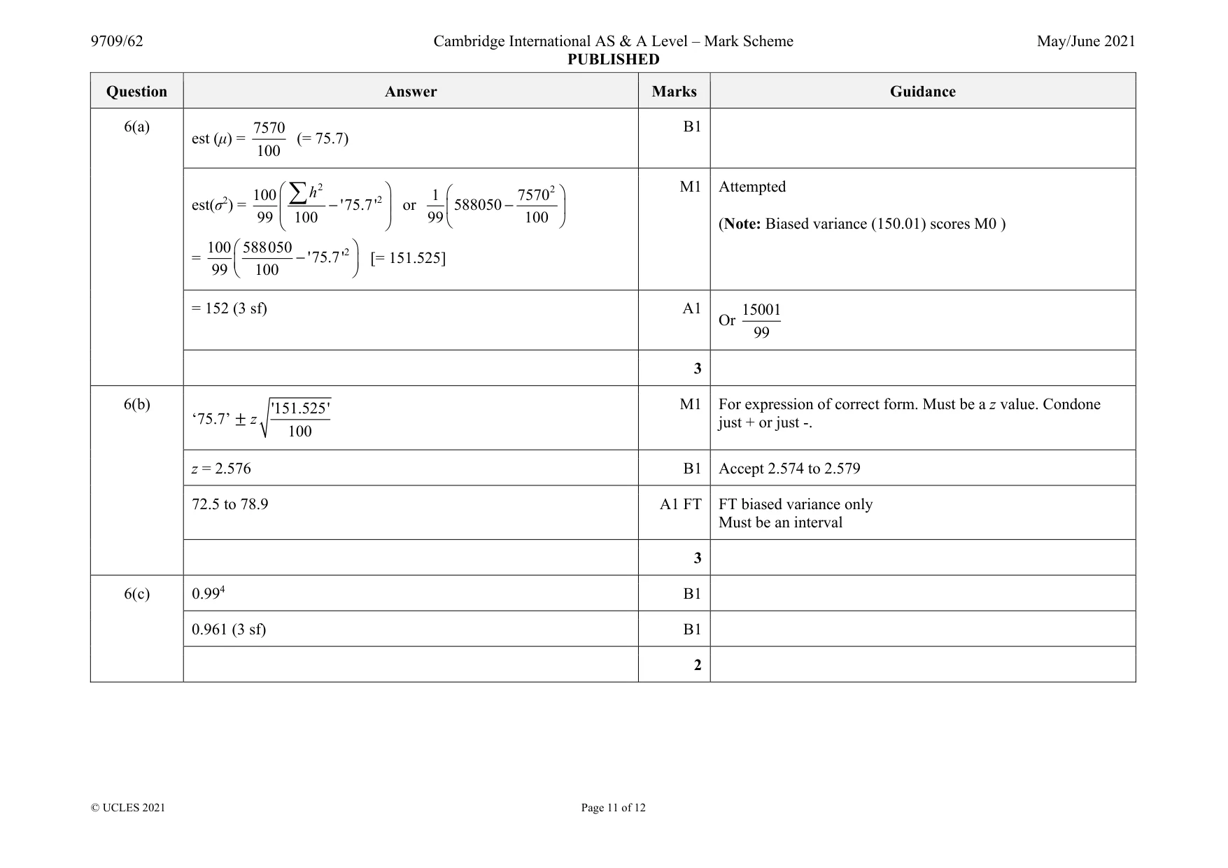 Mark scheme, page 11 of 12