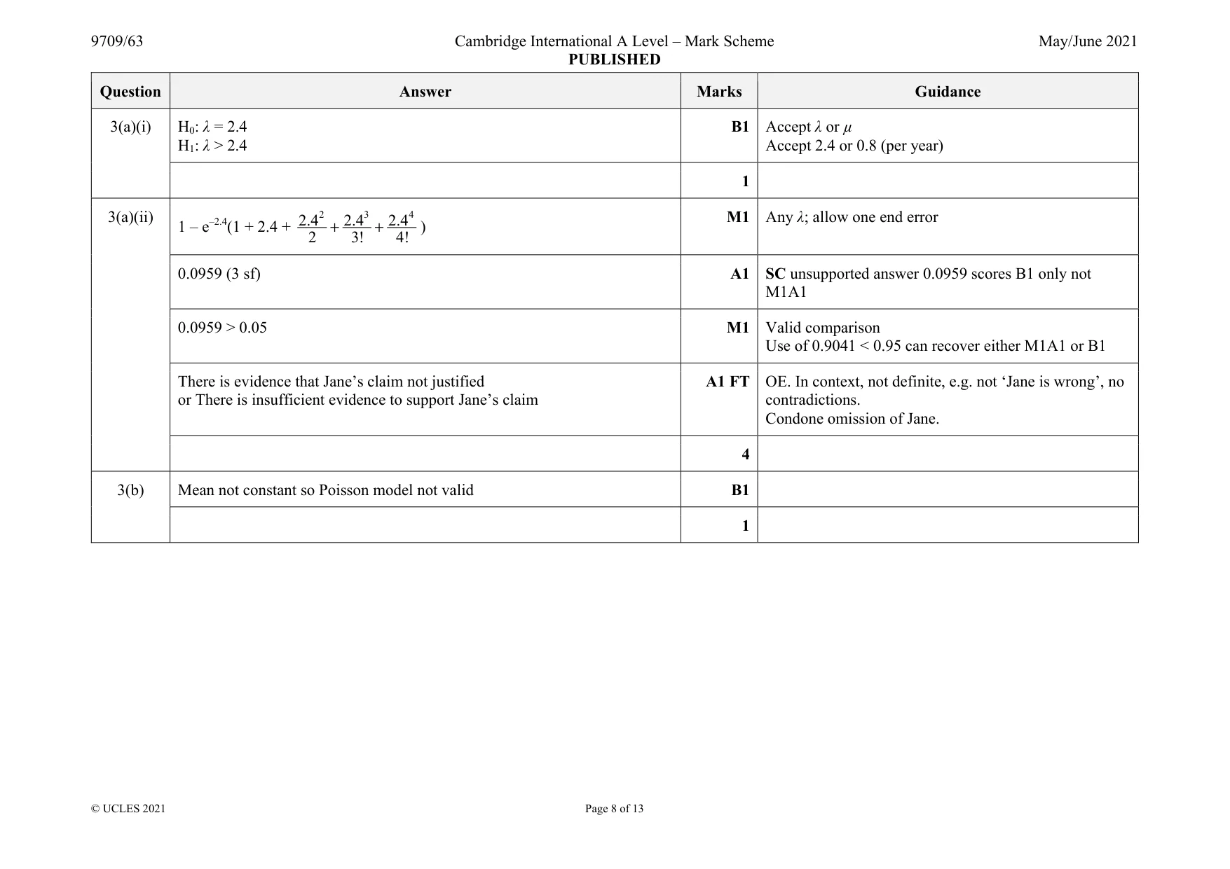 Mark scheme, page 8 of 13