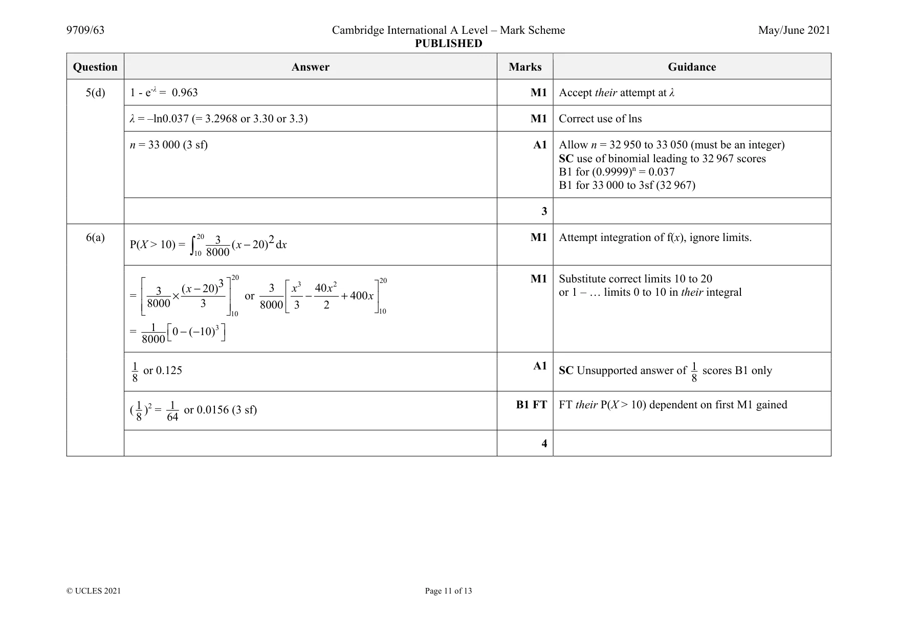 Mark scheme, page 11 of 13