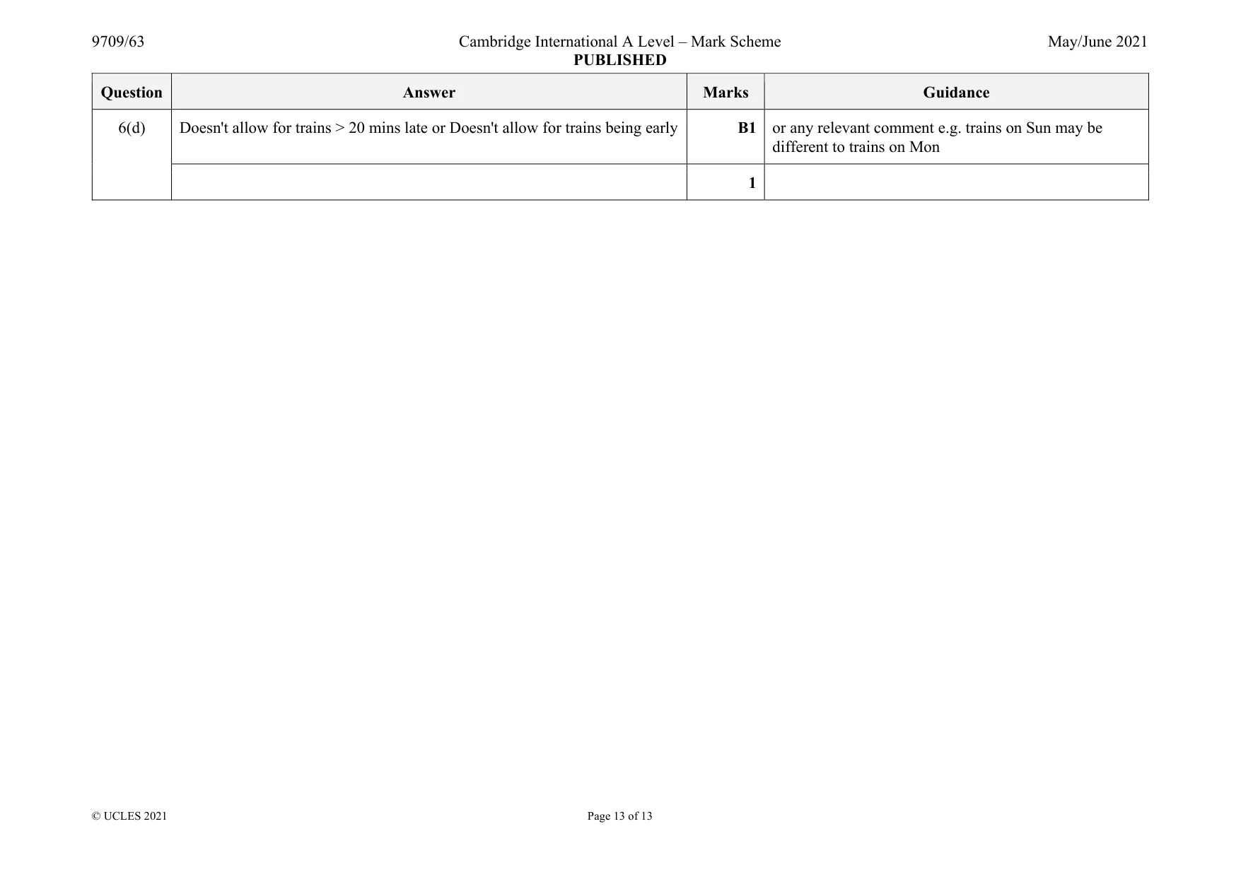 Mark scheme, page 13 of 13