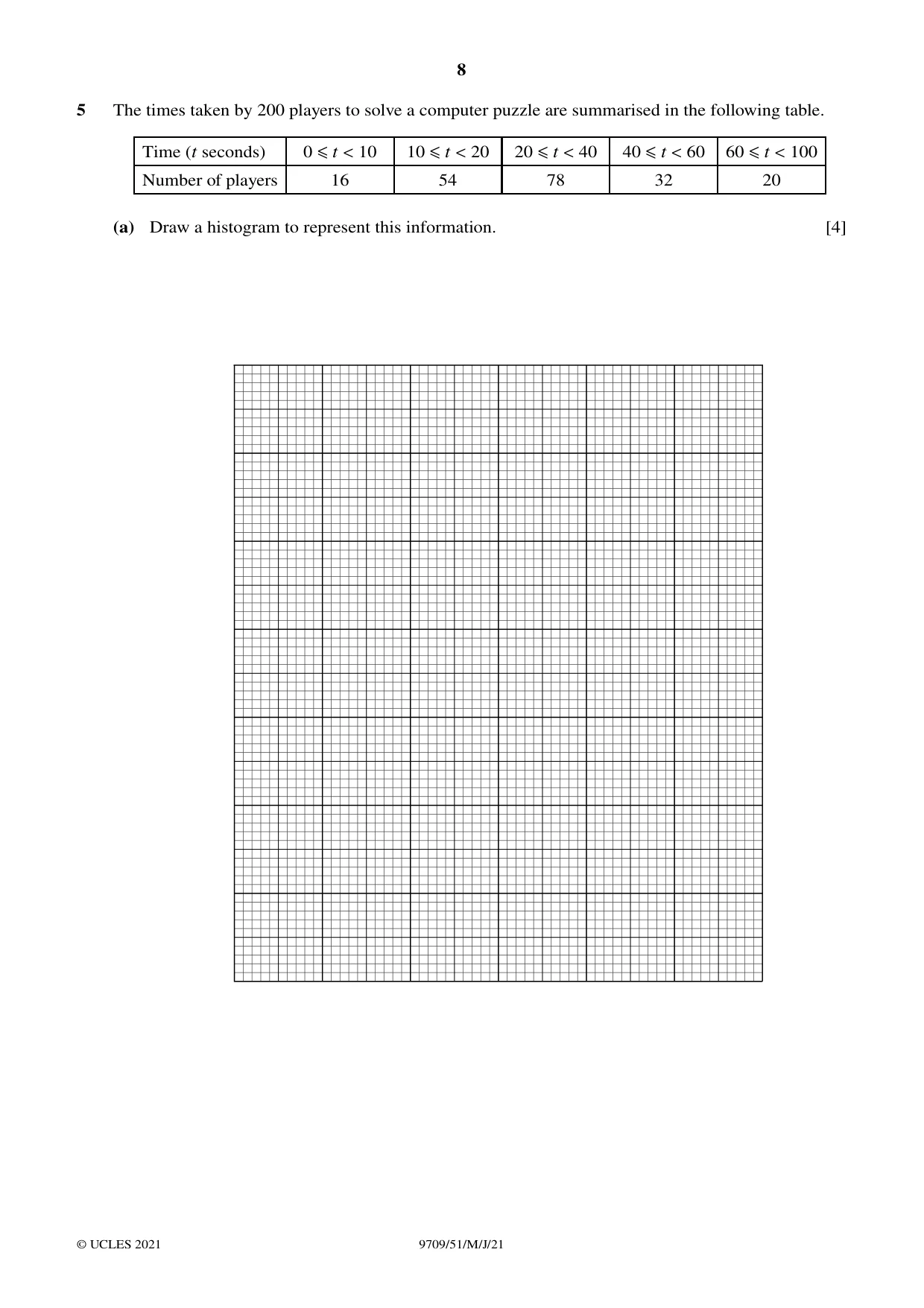 Cambridge A Level Mathematics 9709 2021 May/June Paper 5 · Variant 1 question paper, page 8 of 16