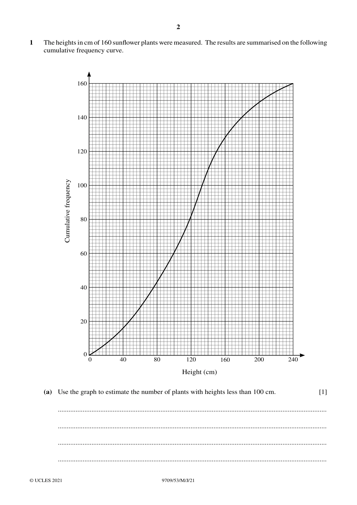 Cambridge A Level Mathematics 9709 2021 May/June Paper 5 · Variant 3 question paper, page 2 of 16