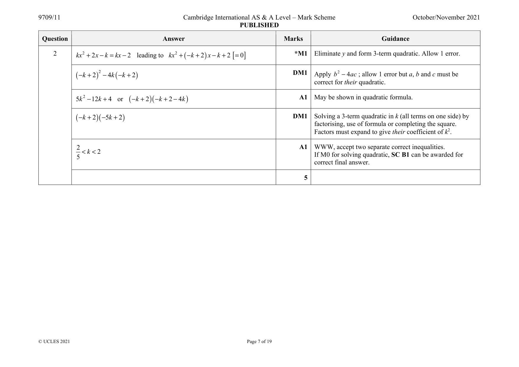 Mark scheme, page 7 of 19