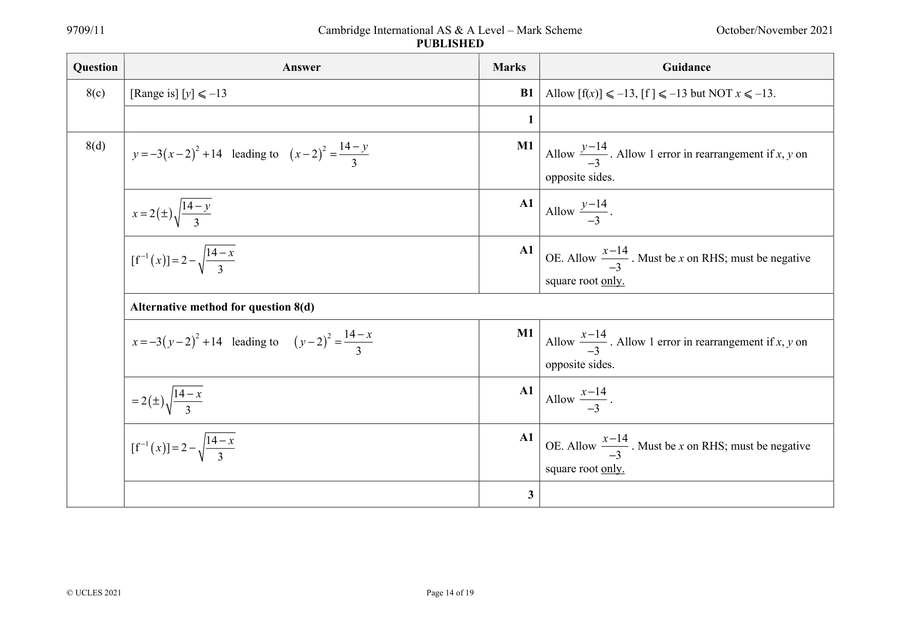 Mark scheme, page 14 of 19