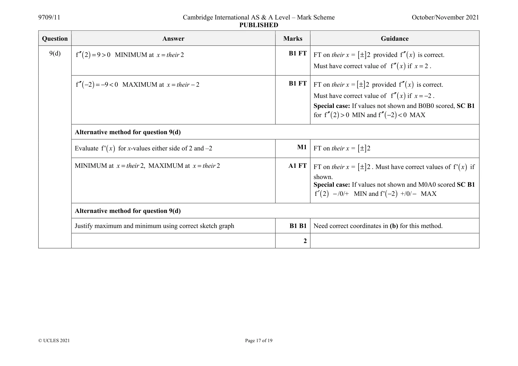Mark scheme, page 17 of 19