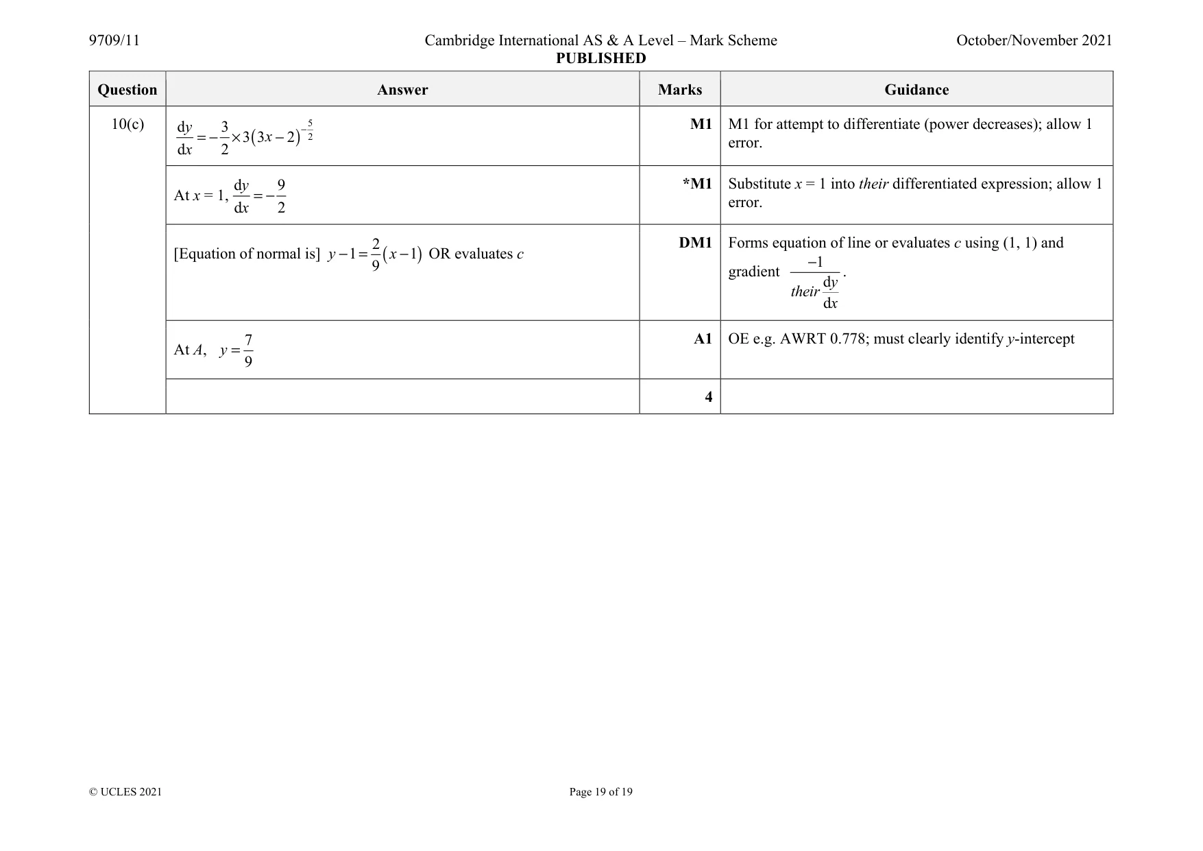 Mark scheme, page 19 of 19