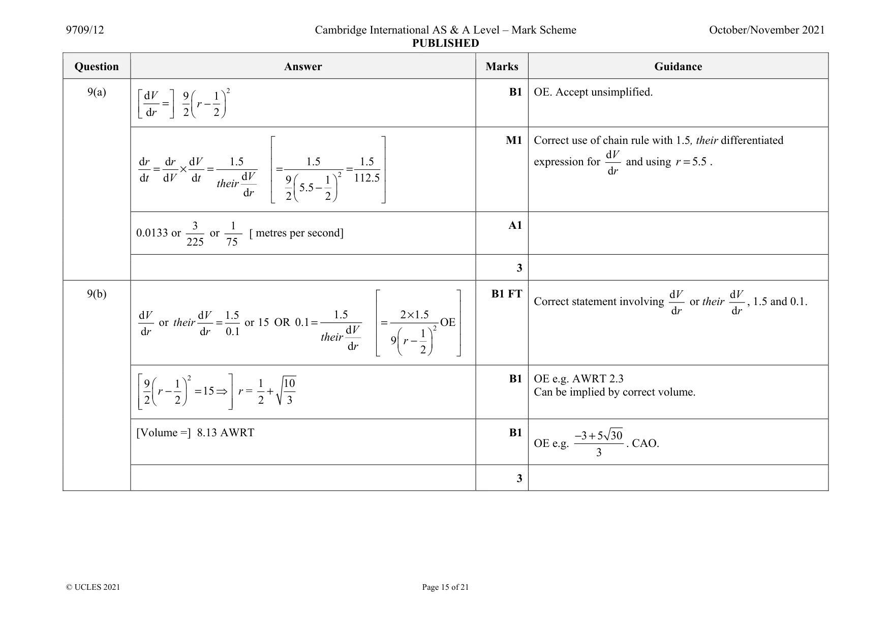 Mark scheme, page 15 of 21