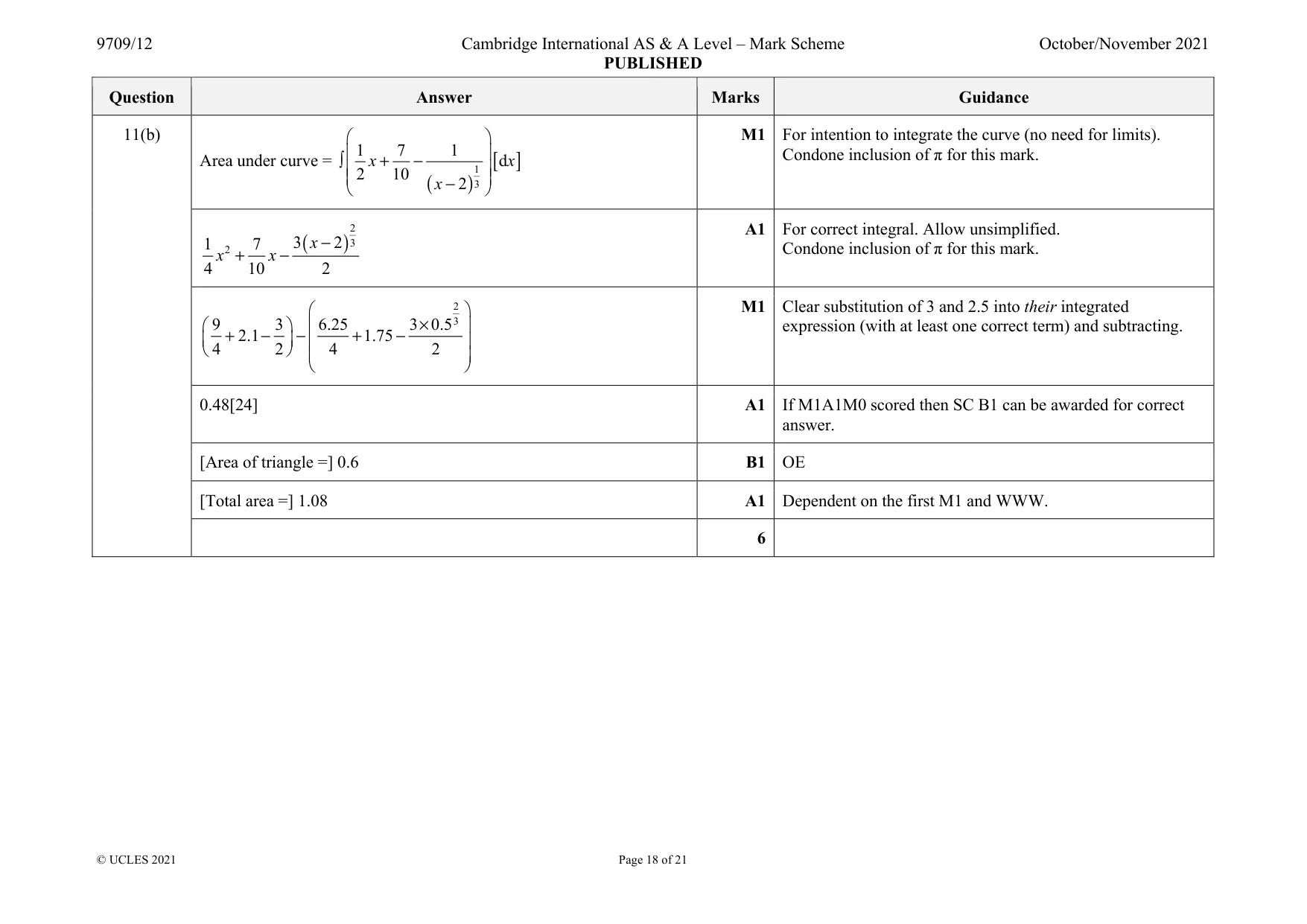 Mark scheme, page 18 of 21