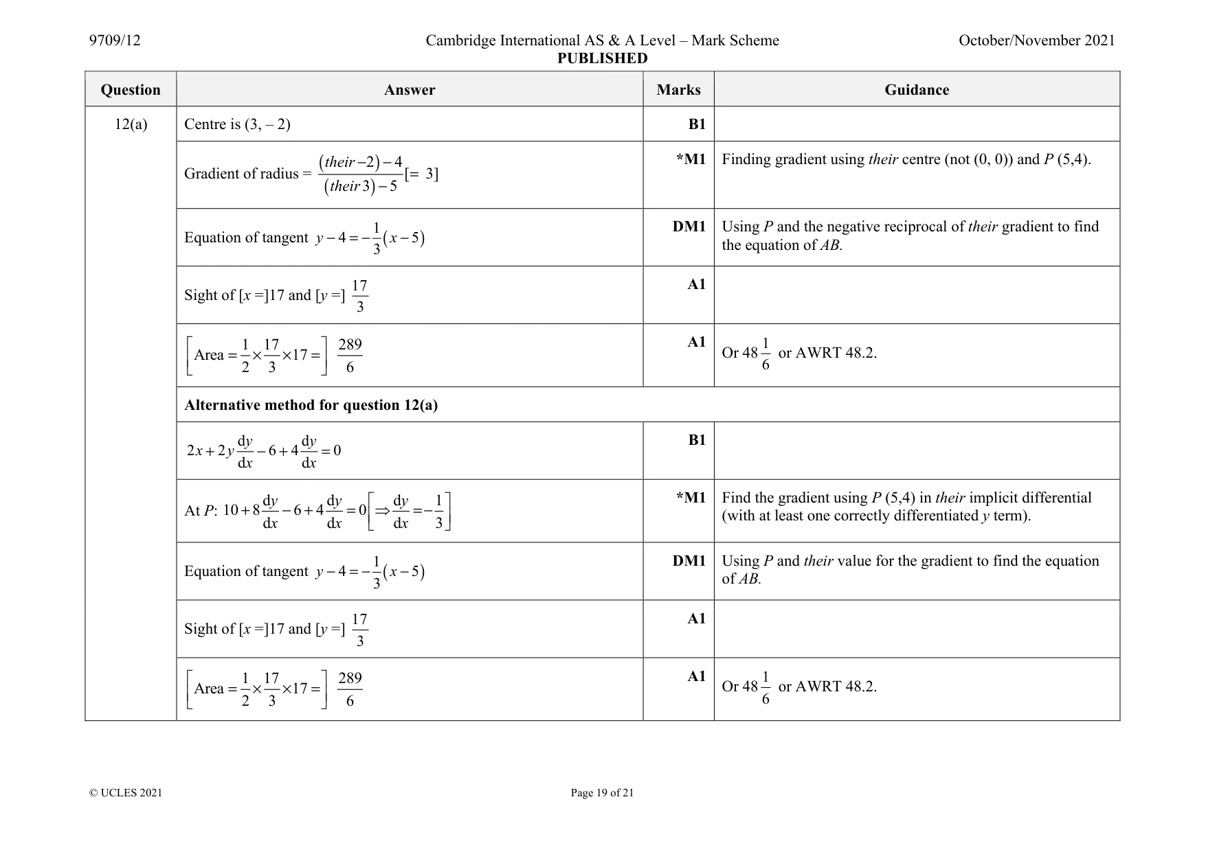 Mark scheme, page 19 of 21