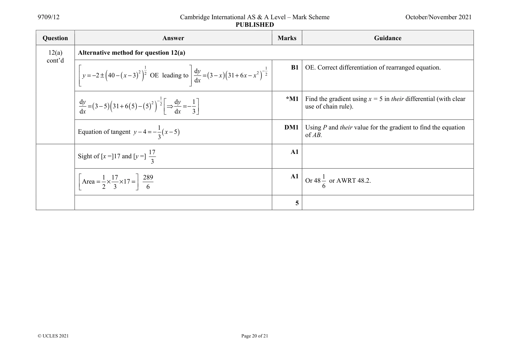 Mark scheme, page 20 of 21