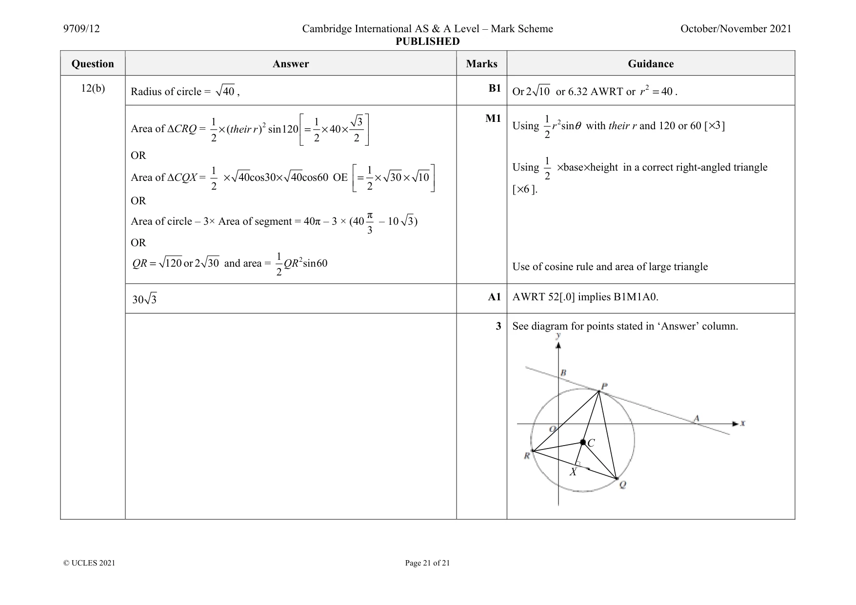 Mark scheme, page 21 of 21