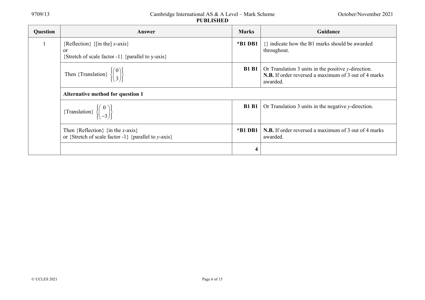 Mark scheme, page 6 of 15