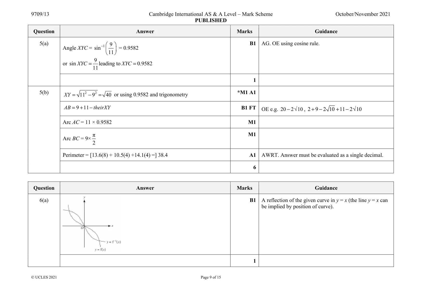 Mark scheme, page 9 of 15