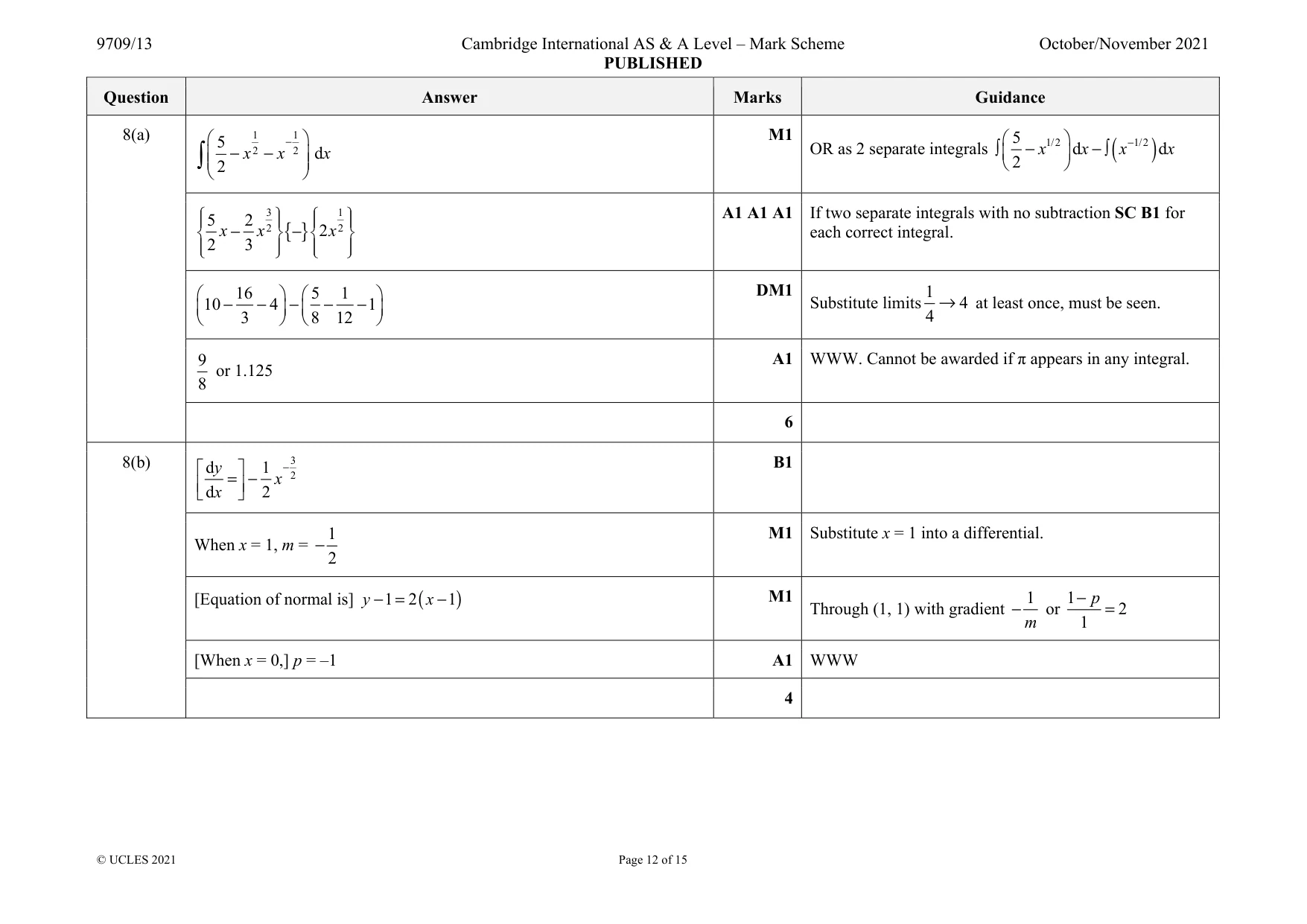 Mark scheme, page 12 of 15