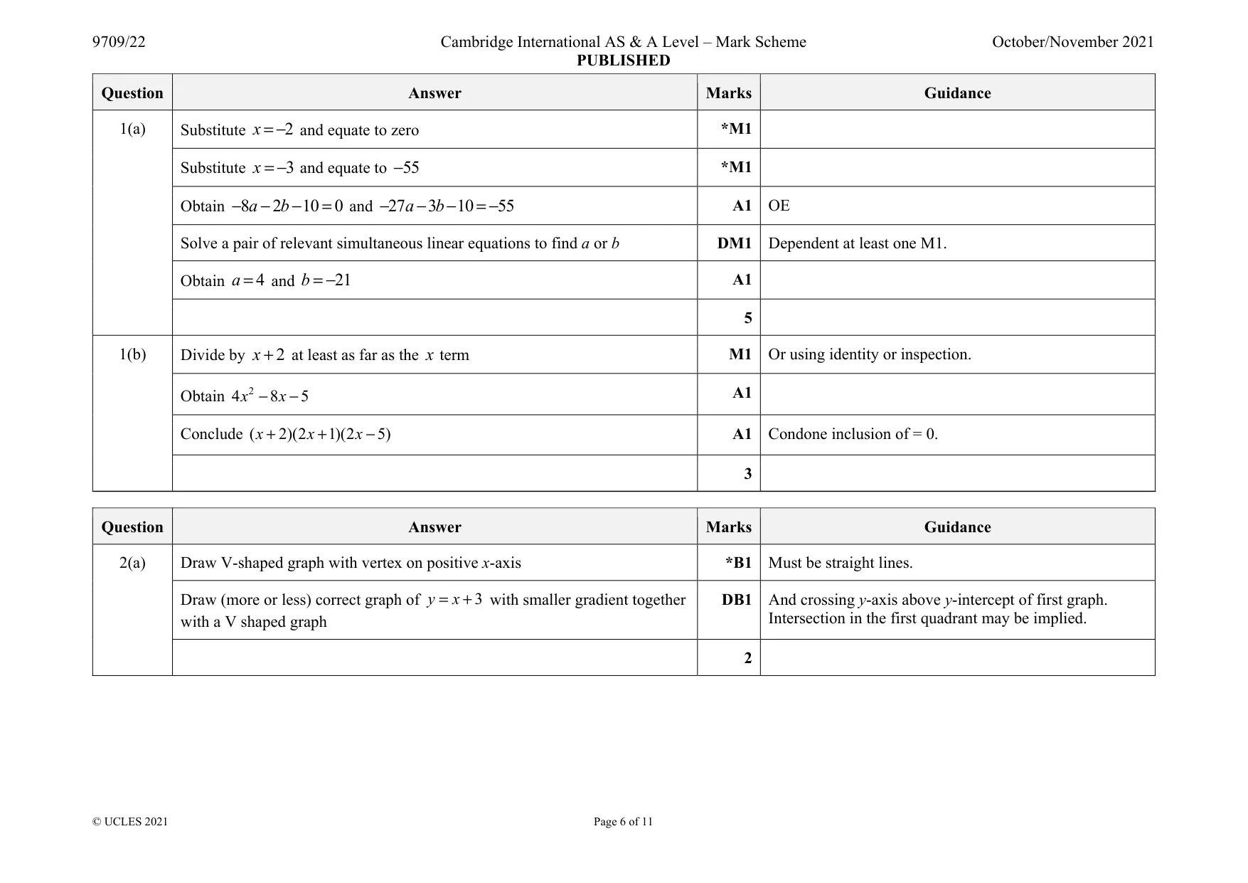 Mark scheme, page 6 of 11
