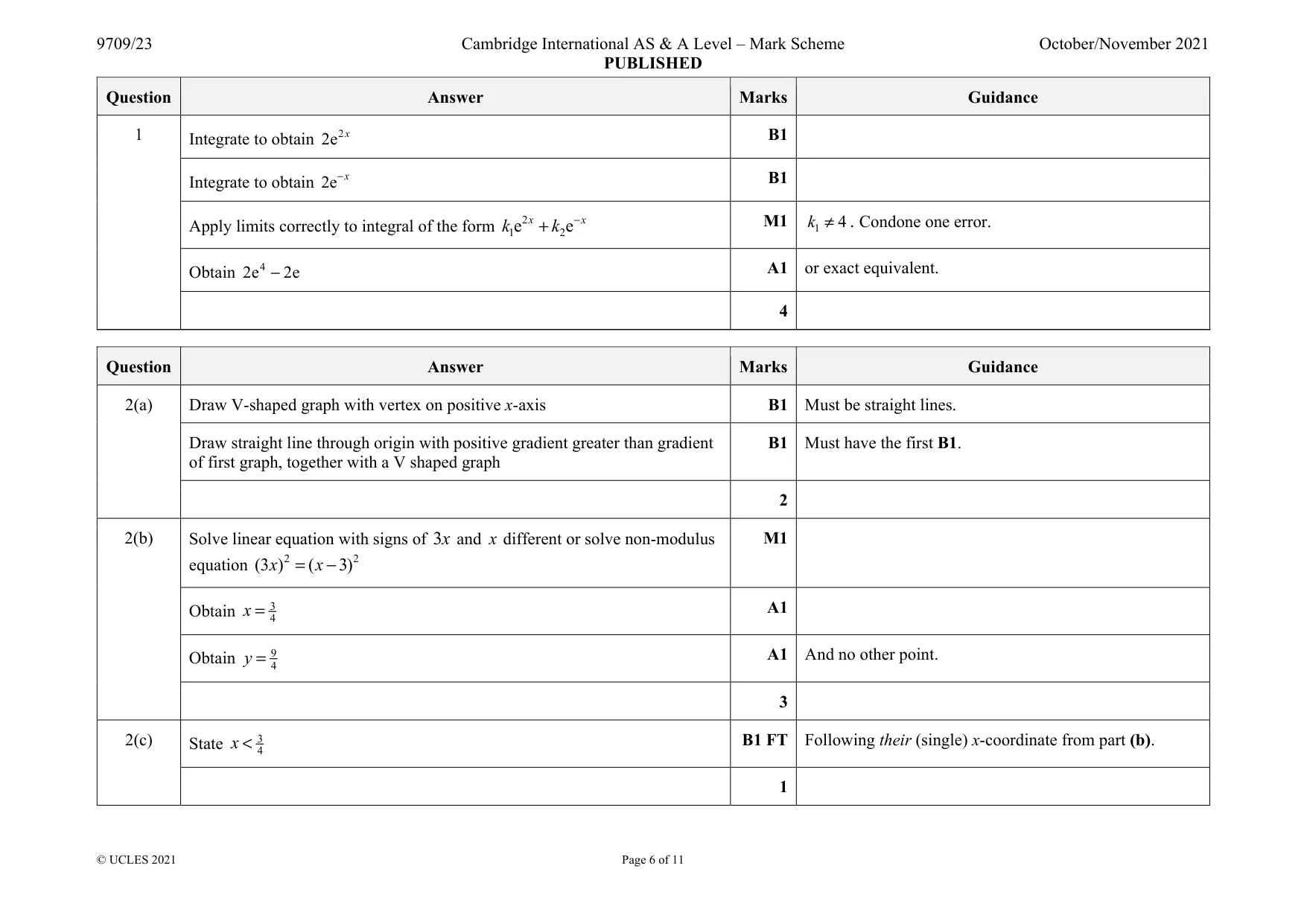 Mark scheme, page 6 of 11