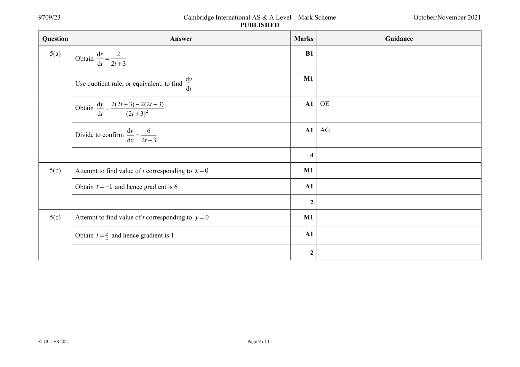 Mark scheme, page 9 of 11