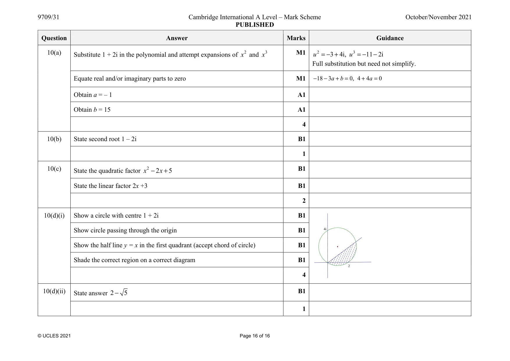 Mark scheme, page 16 of 16