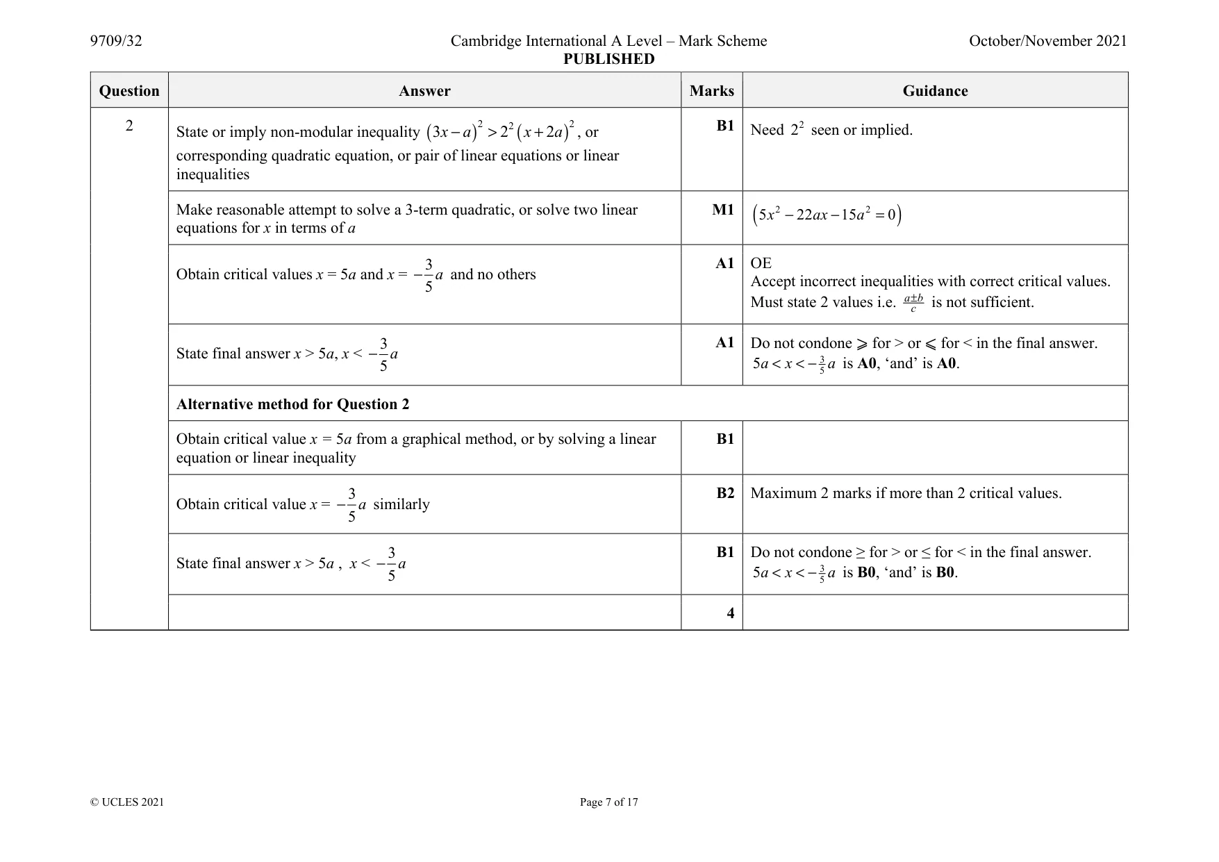 Mark scheme, page 7 of 17