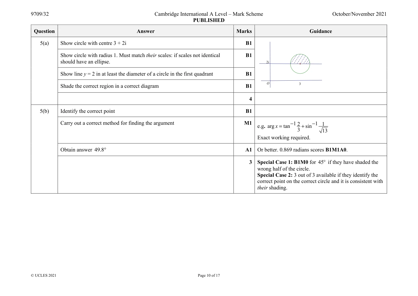 Mark scheme, page 10 of 17