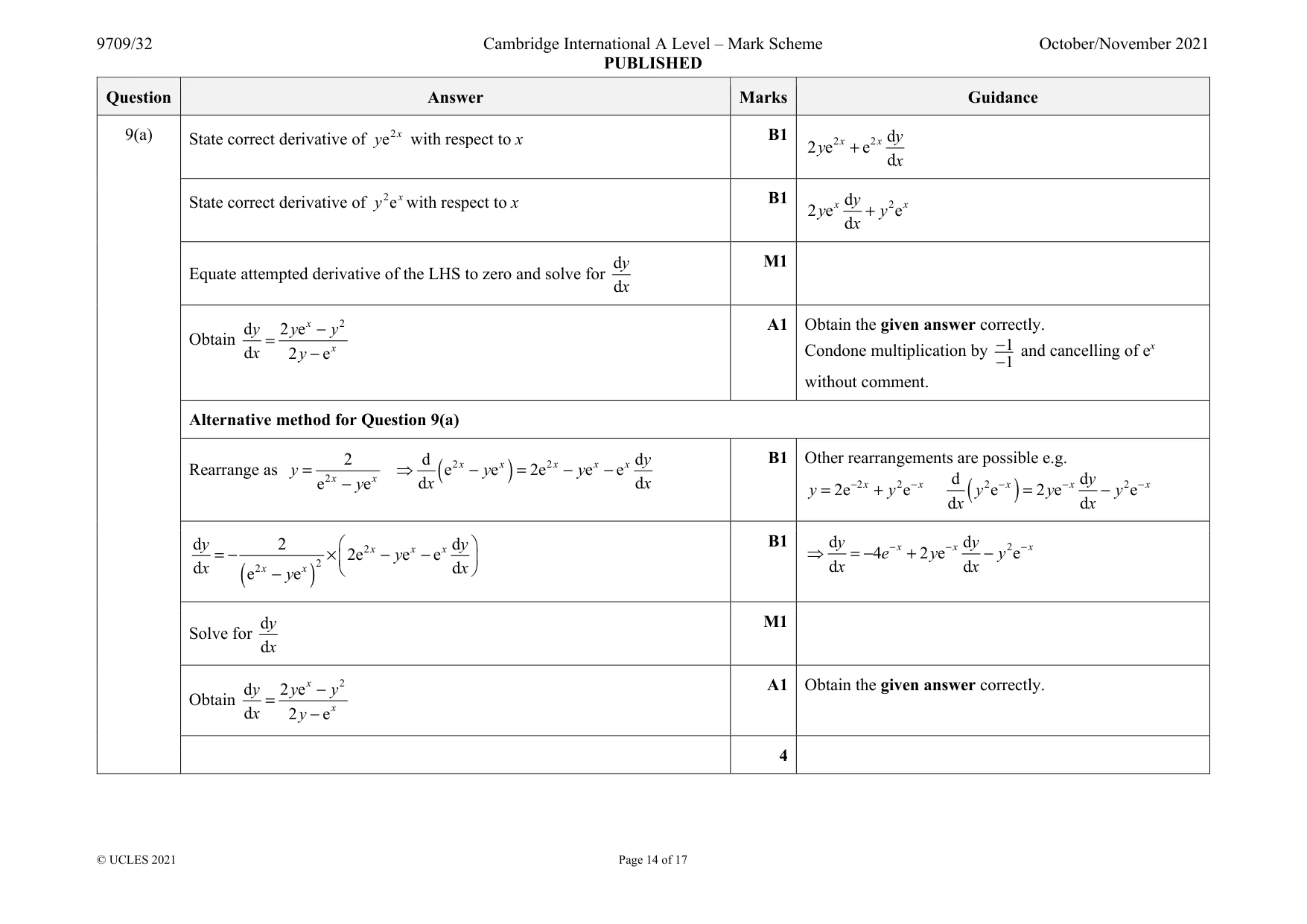 Mark scheme, page 14 of 17