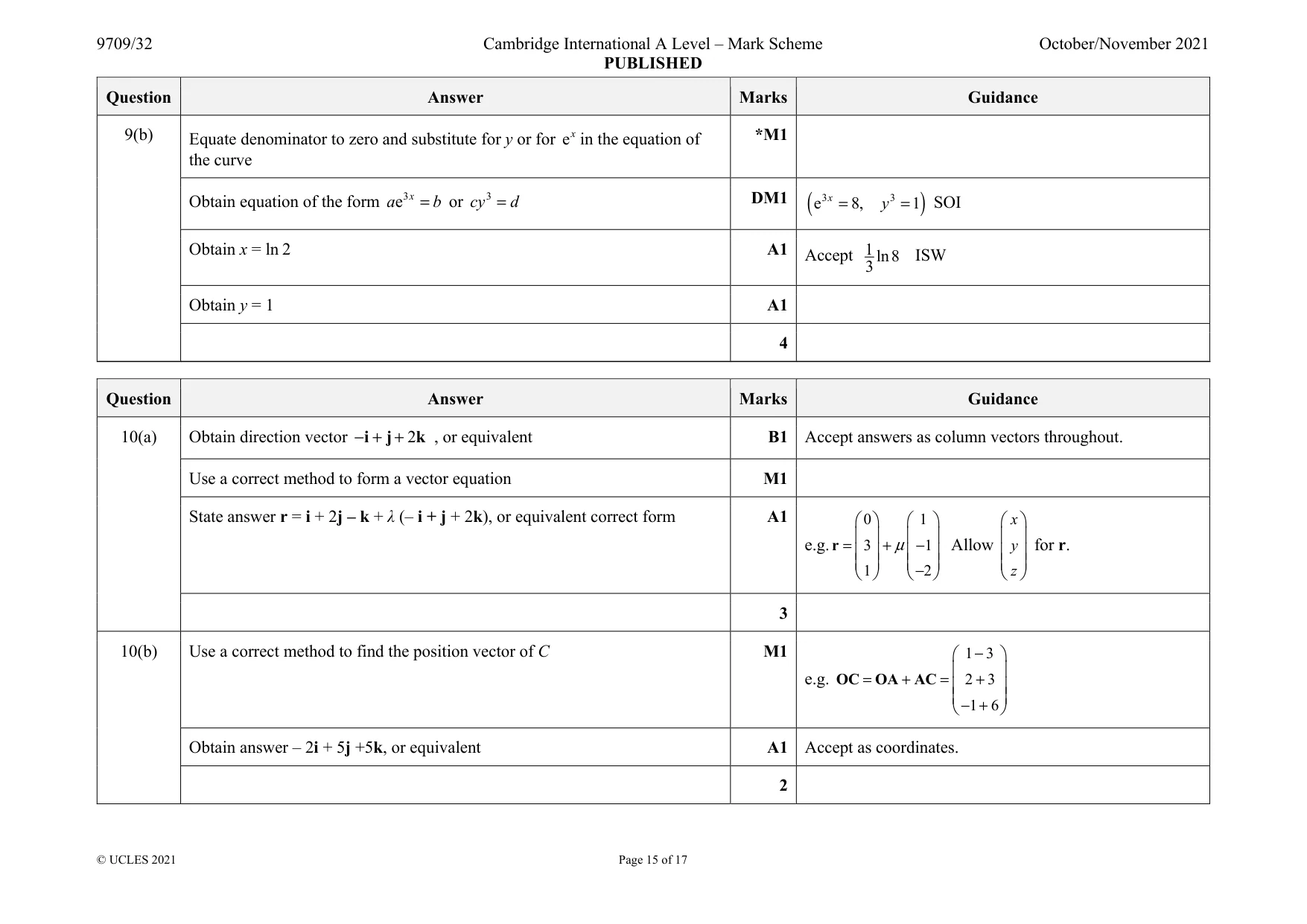 Mark scheme, page 15 of 17