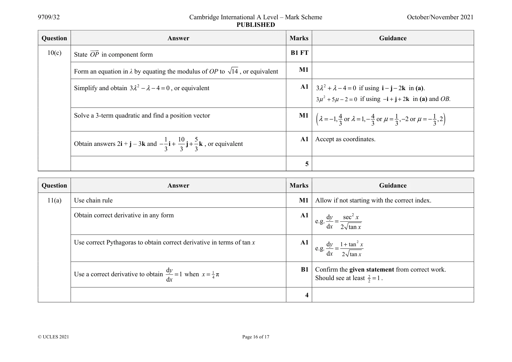 Mark scheme, page 16 of 17