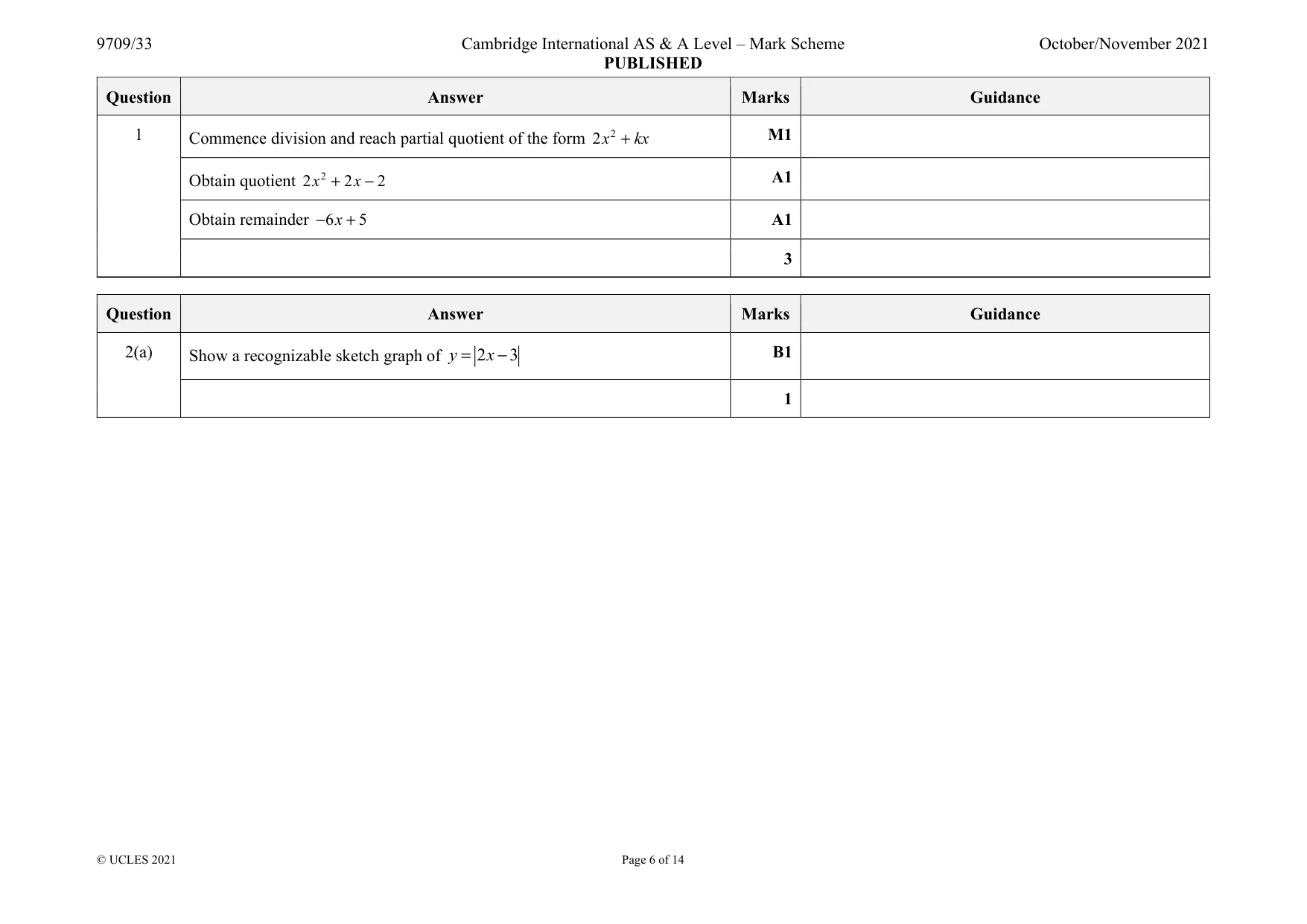 Mark scheme, page 6 of 14