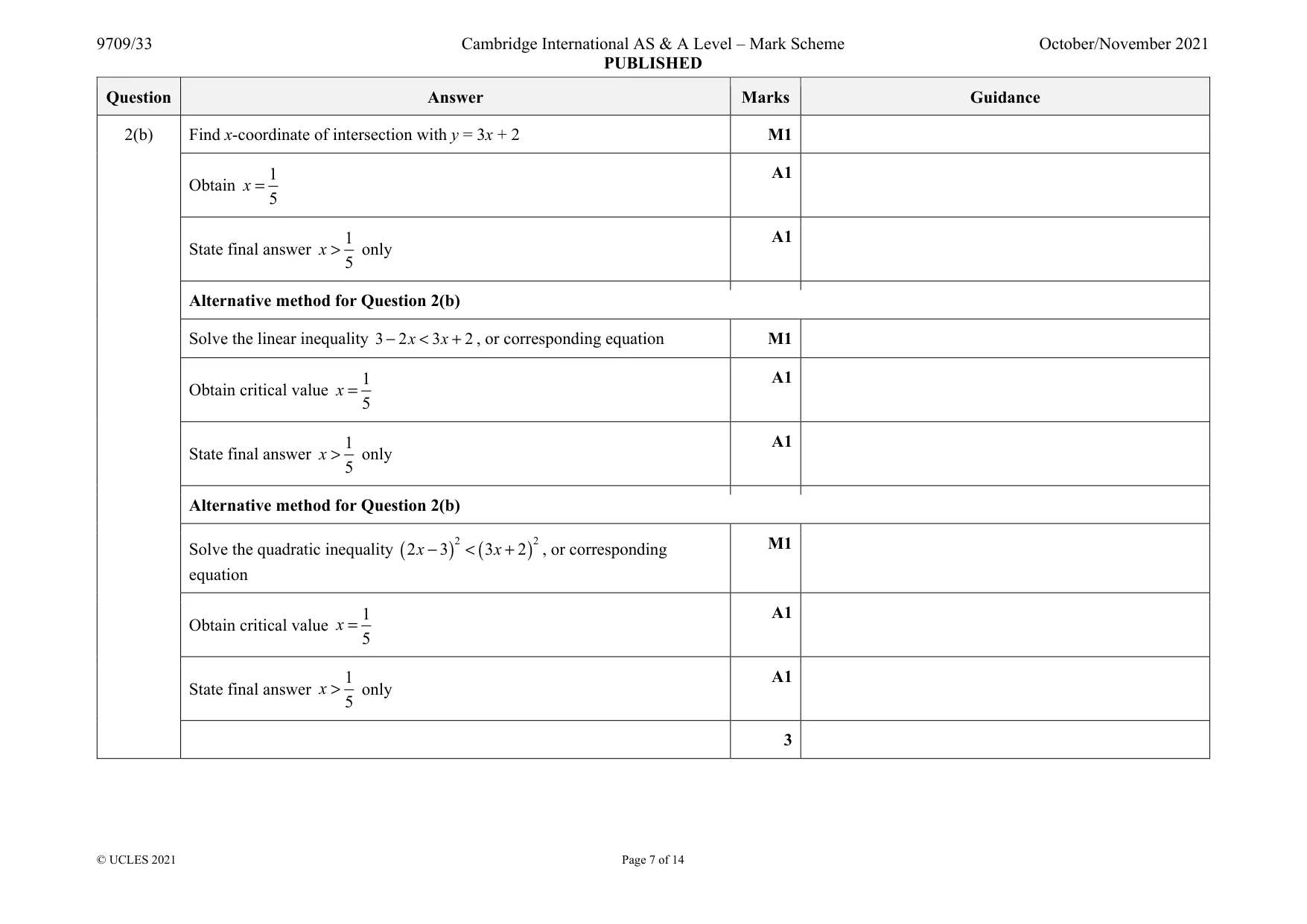 Mark scheme, page 7 of 14
