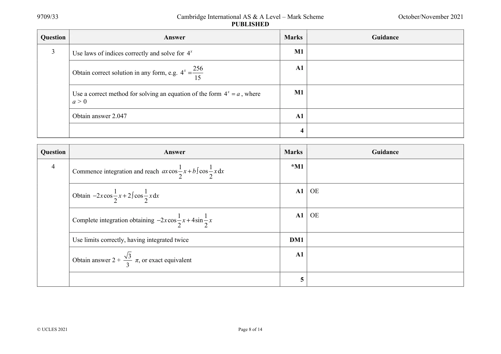 Mark scheme, page 8 of 14