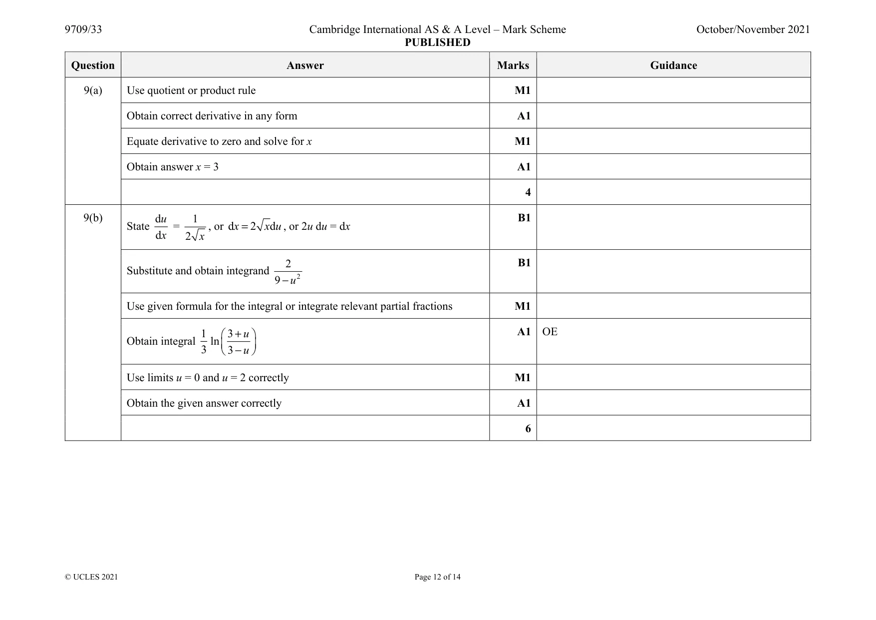 Mark scheme, page 12 of 14