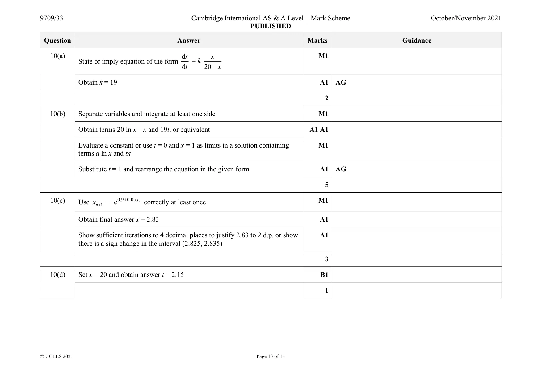 Mark scheme, page 13 of 14