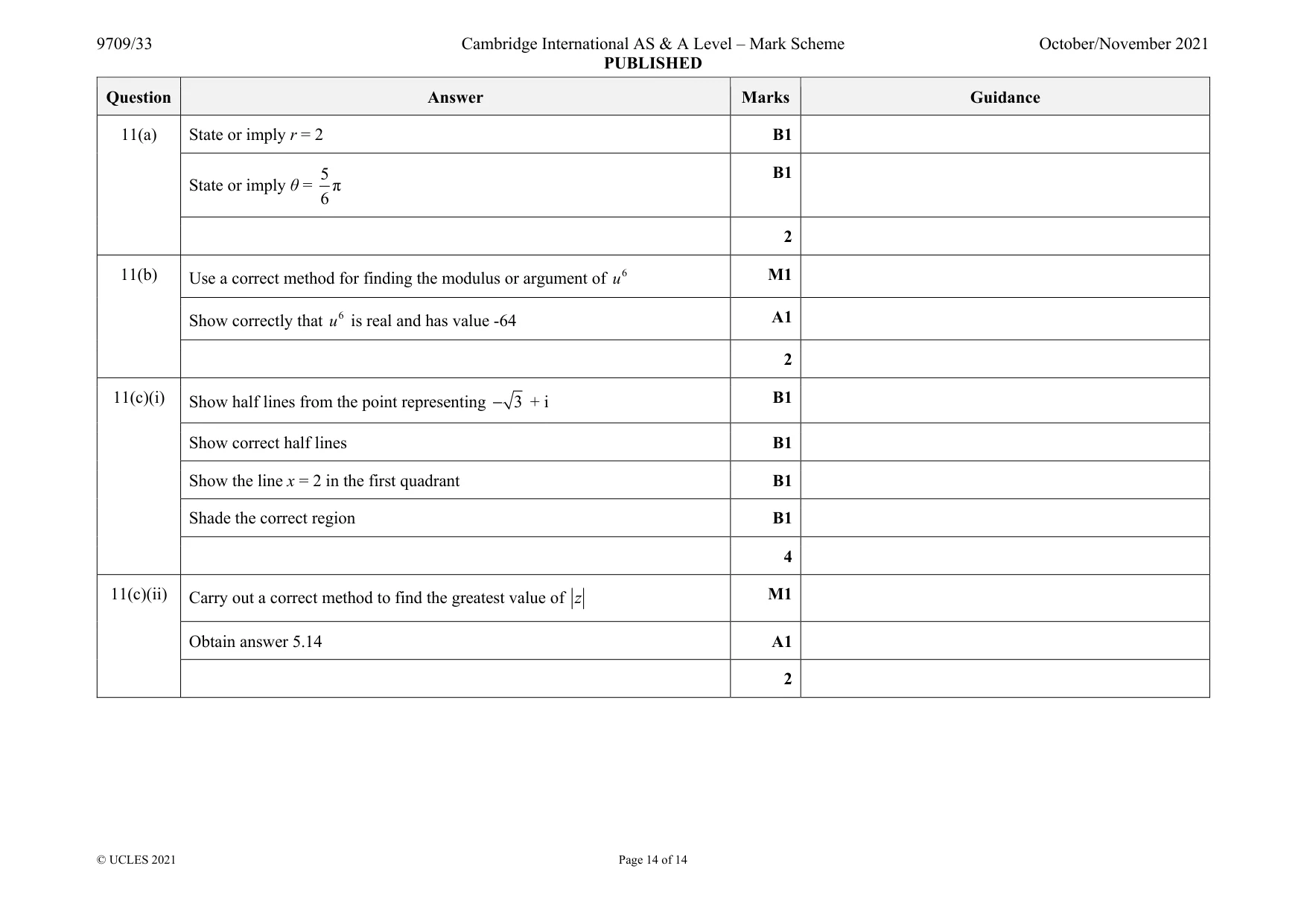 Mark scheme, page 14 of 14