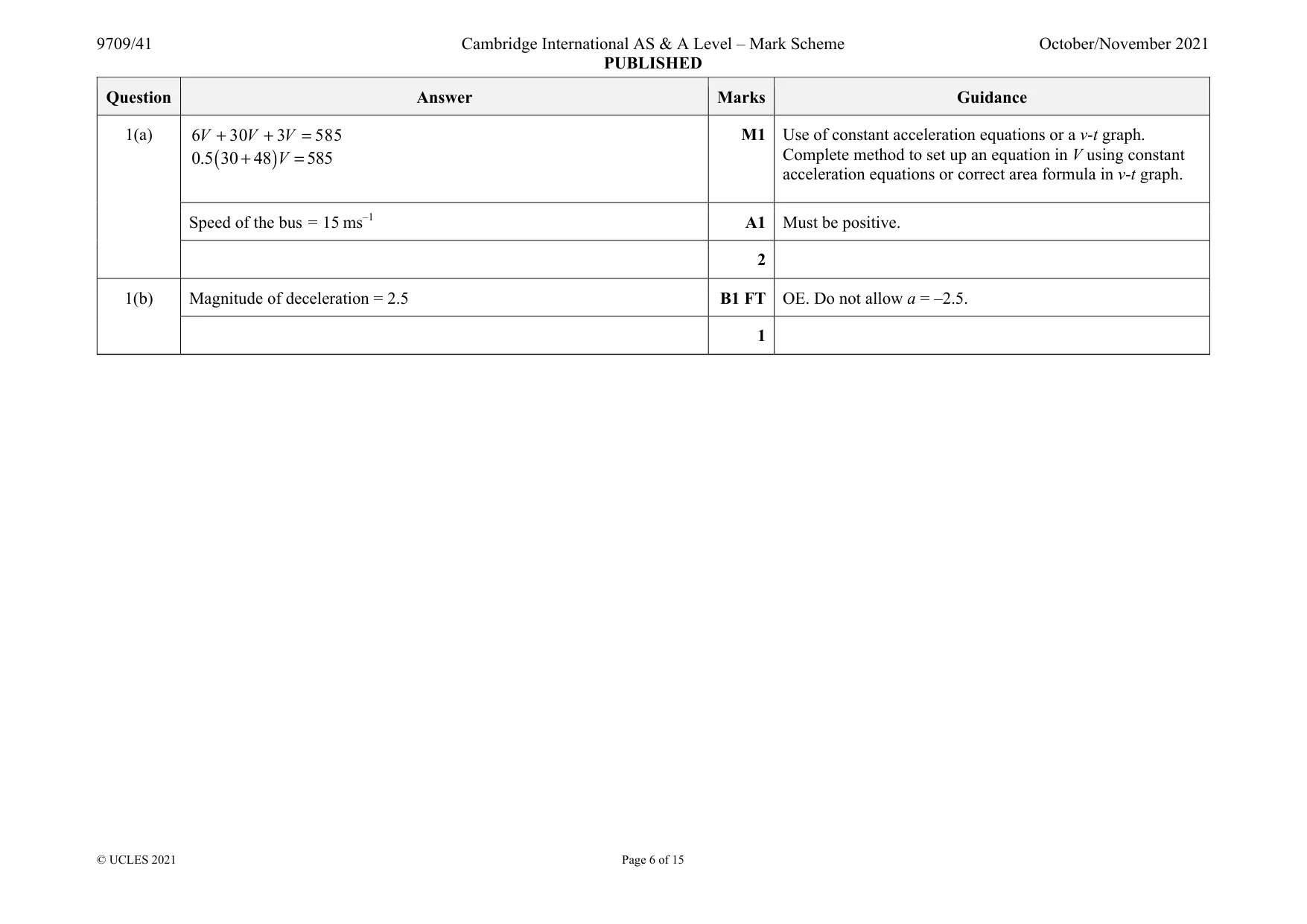Mark scheme, page 6 of 15