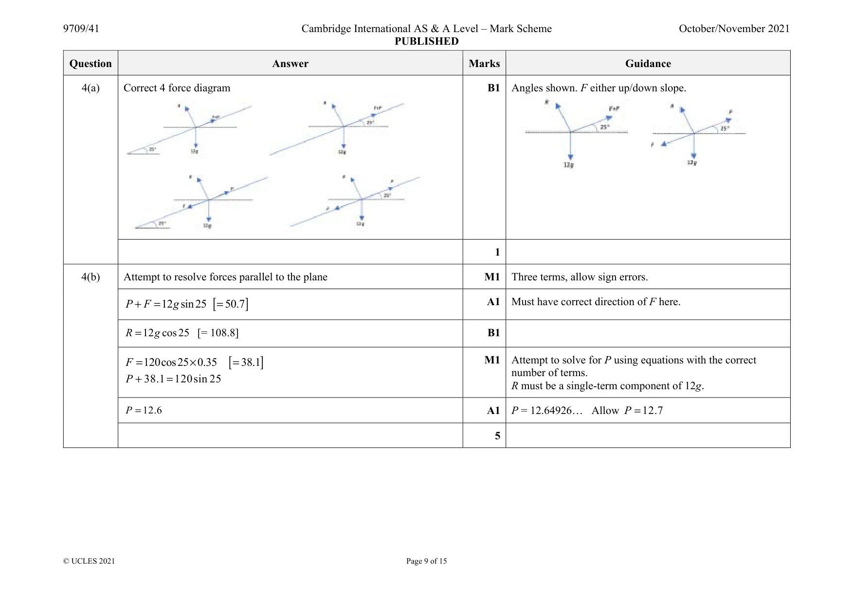 Mark scheme, page 9 of 15
