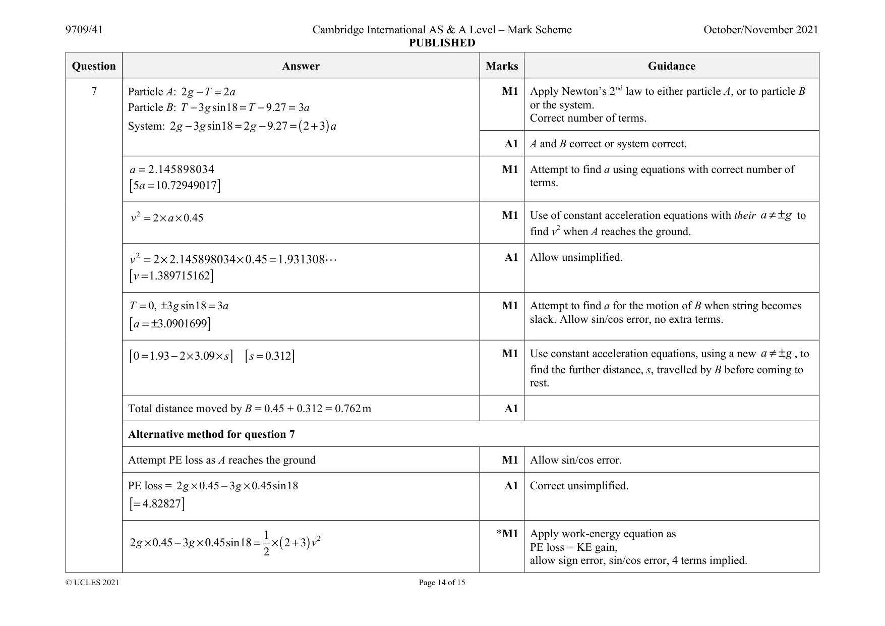 Mark scheme, page 14 of 15