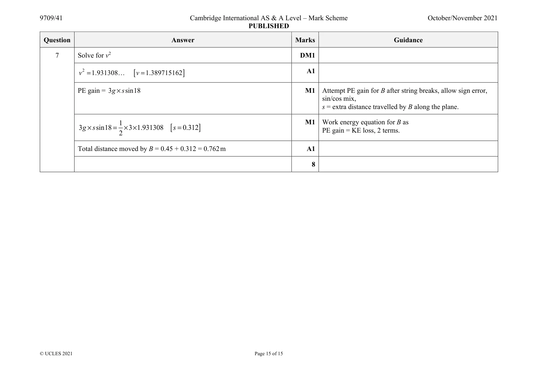Mark scheme, page 15 of 15