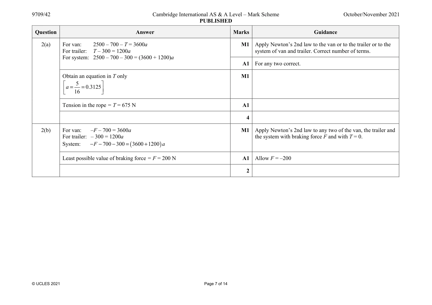 Mark scheme, page 7 of 14