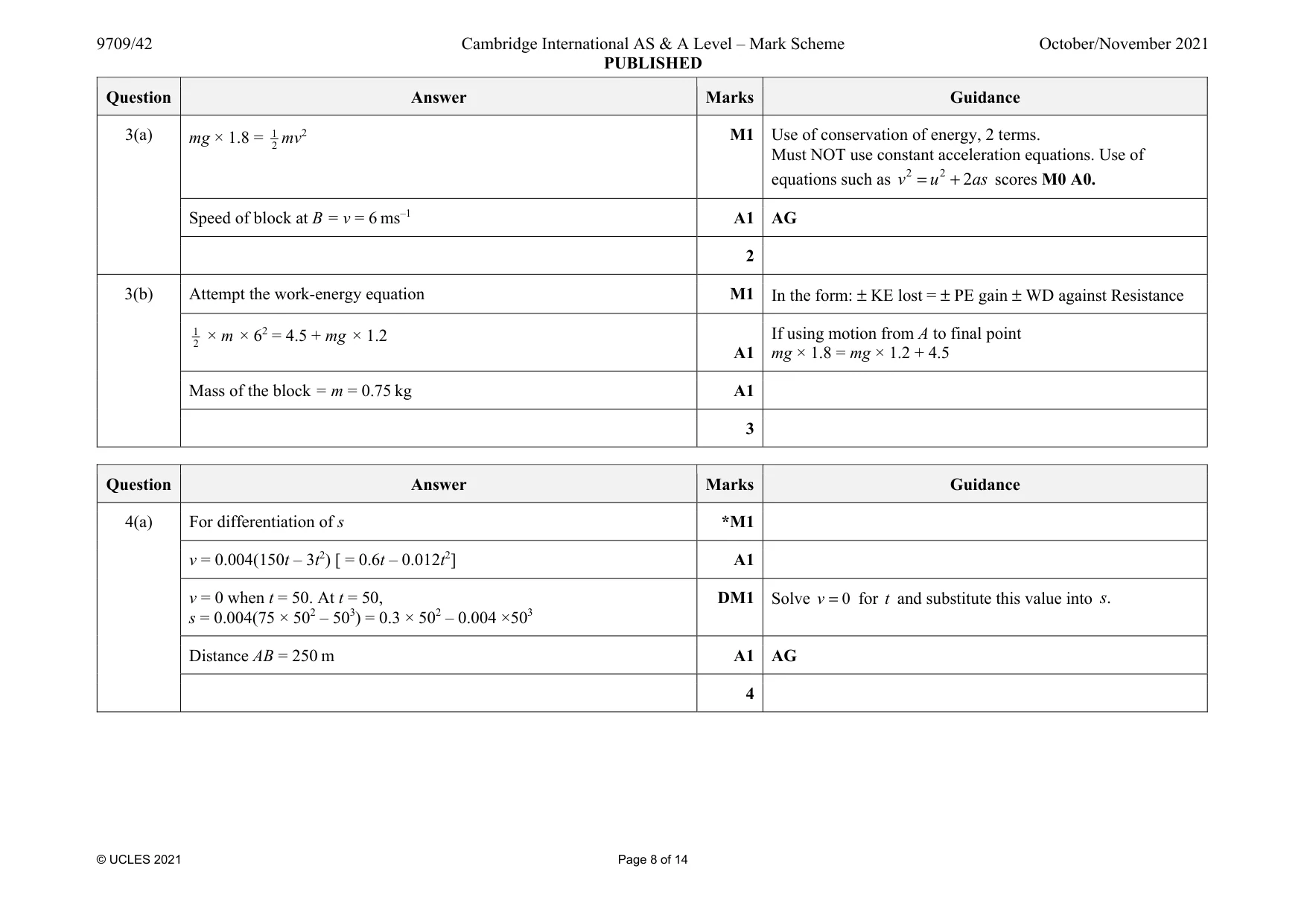 Mark scheme, page 8 of 14