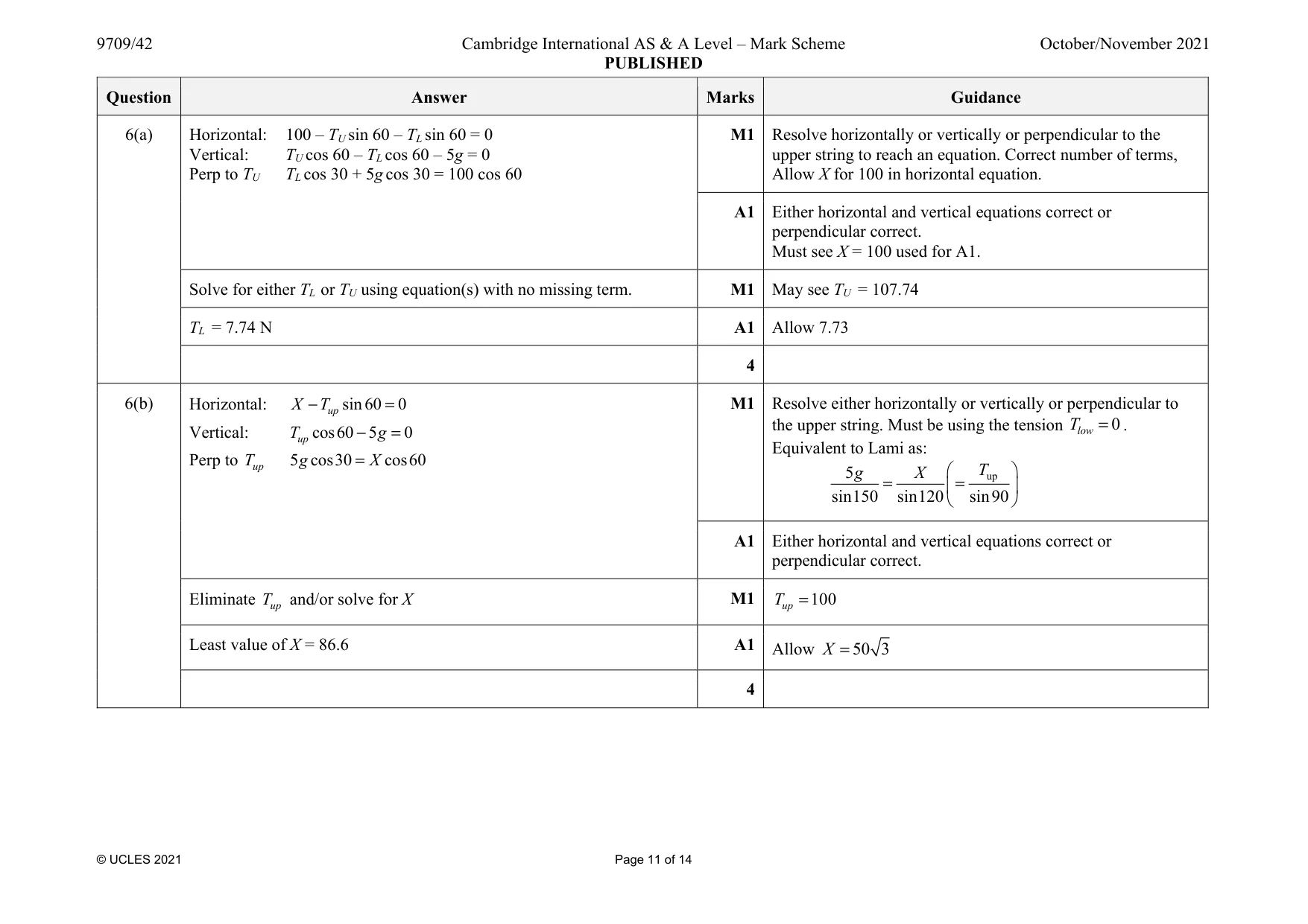 Mark scheme, page 11 of 14