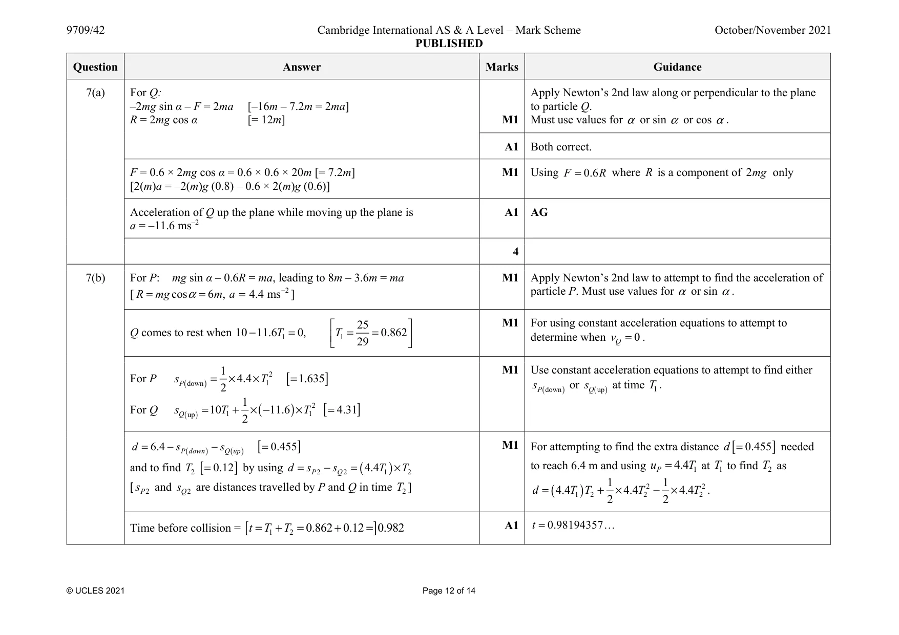 Mark scheme, page 12 of 14