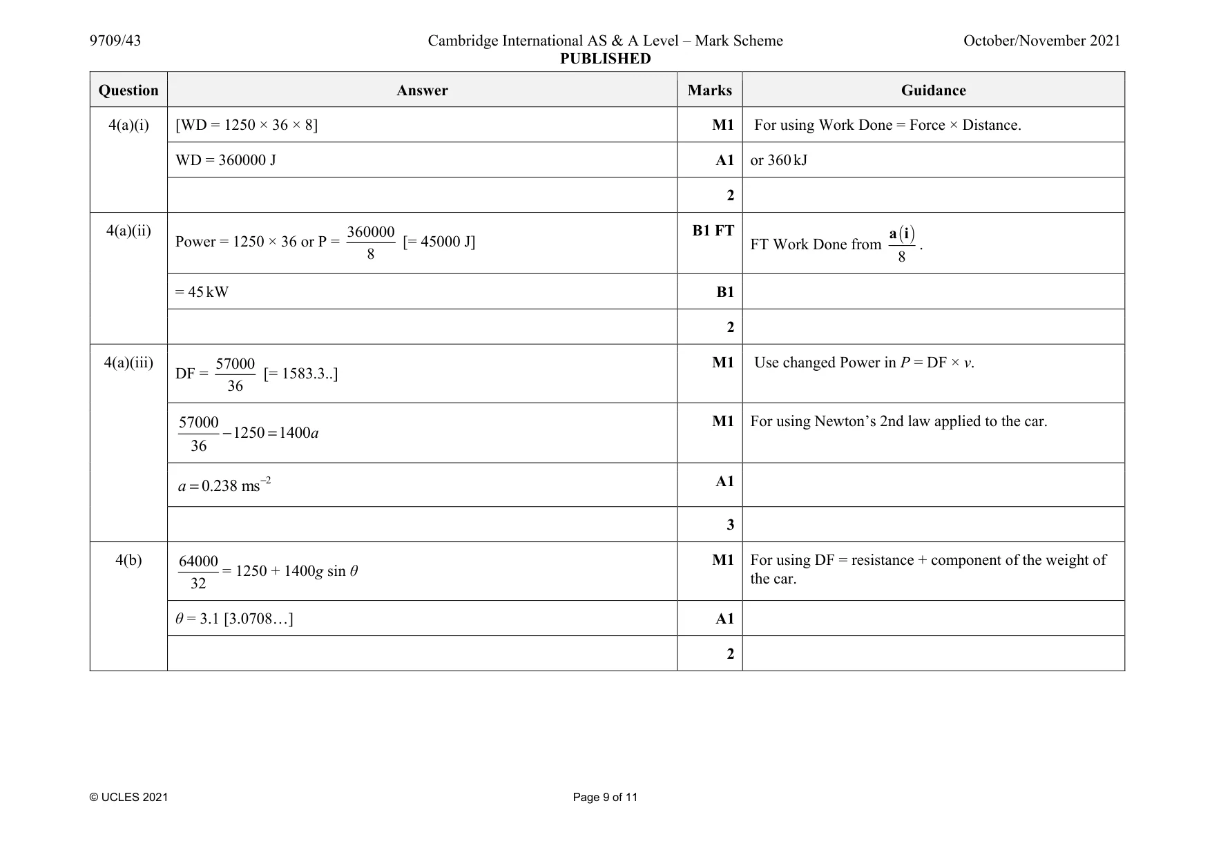 Mark scheme, page 9 of 11