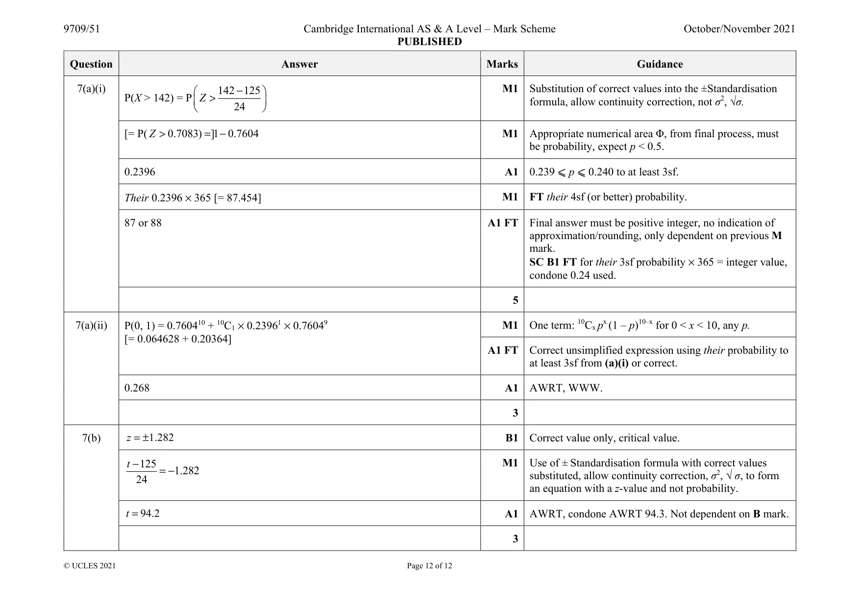 Mark scheme, page 12 of 12