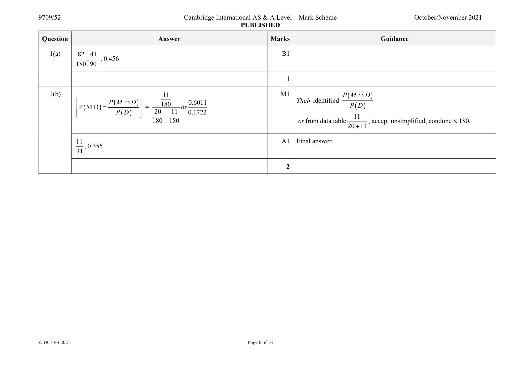 Mark scheme, page 6 of 16