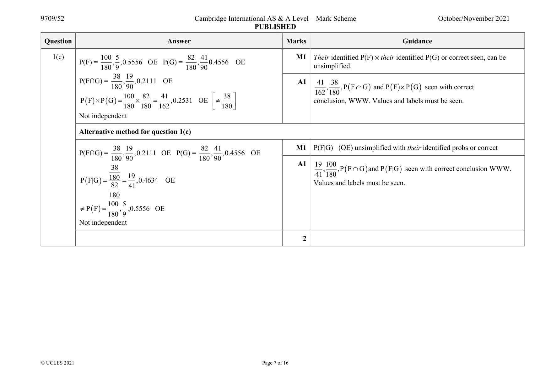 Mark scheme, page 7 of 16