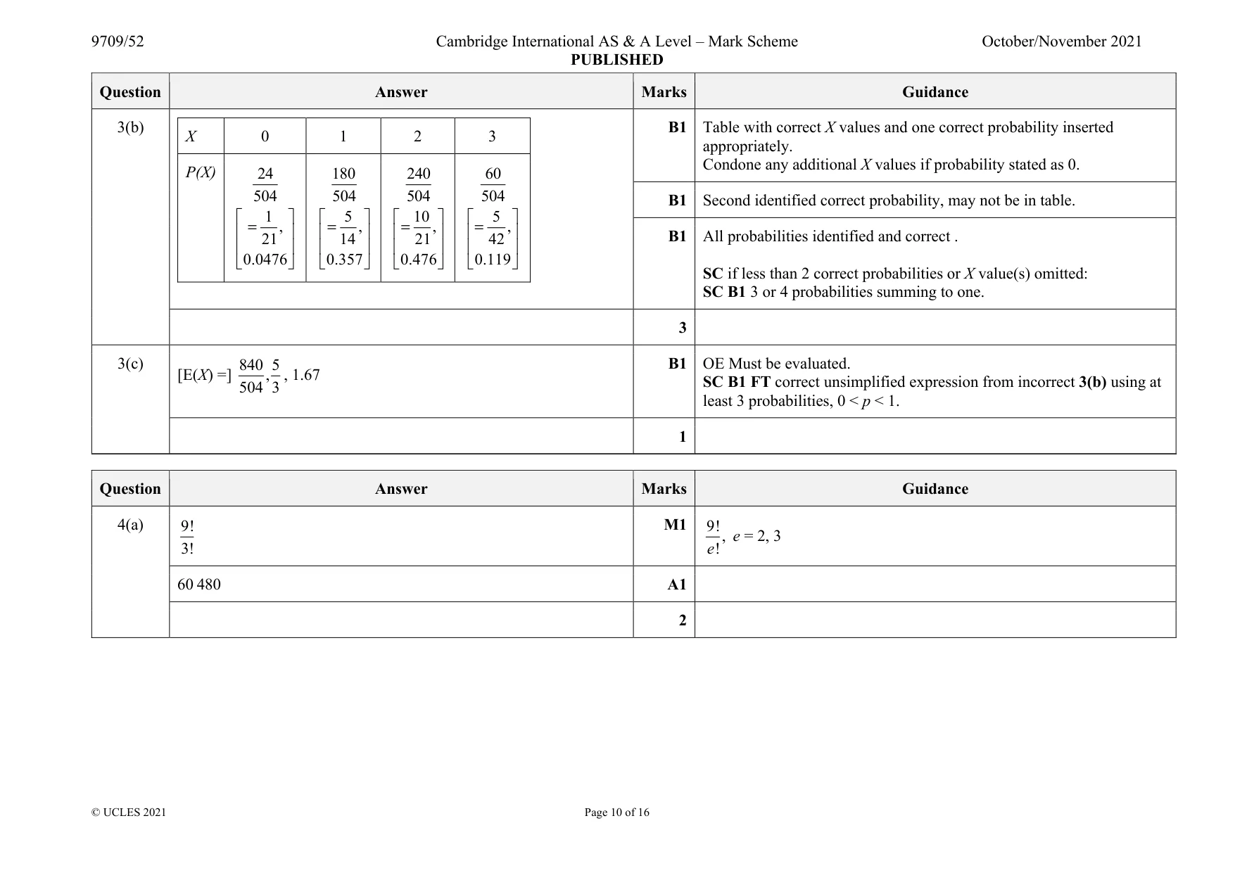 Mark scheme, page 10 of 16