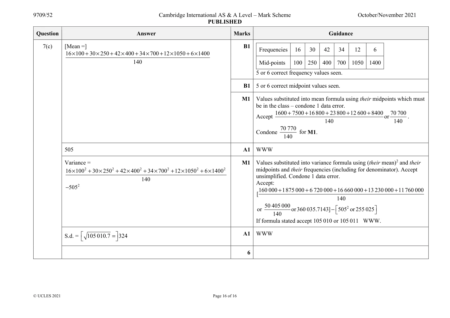 Mark scheme, page 16 of 16
