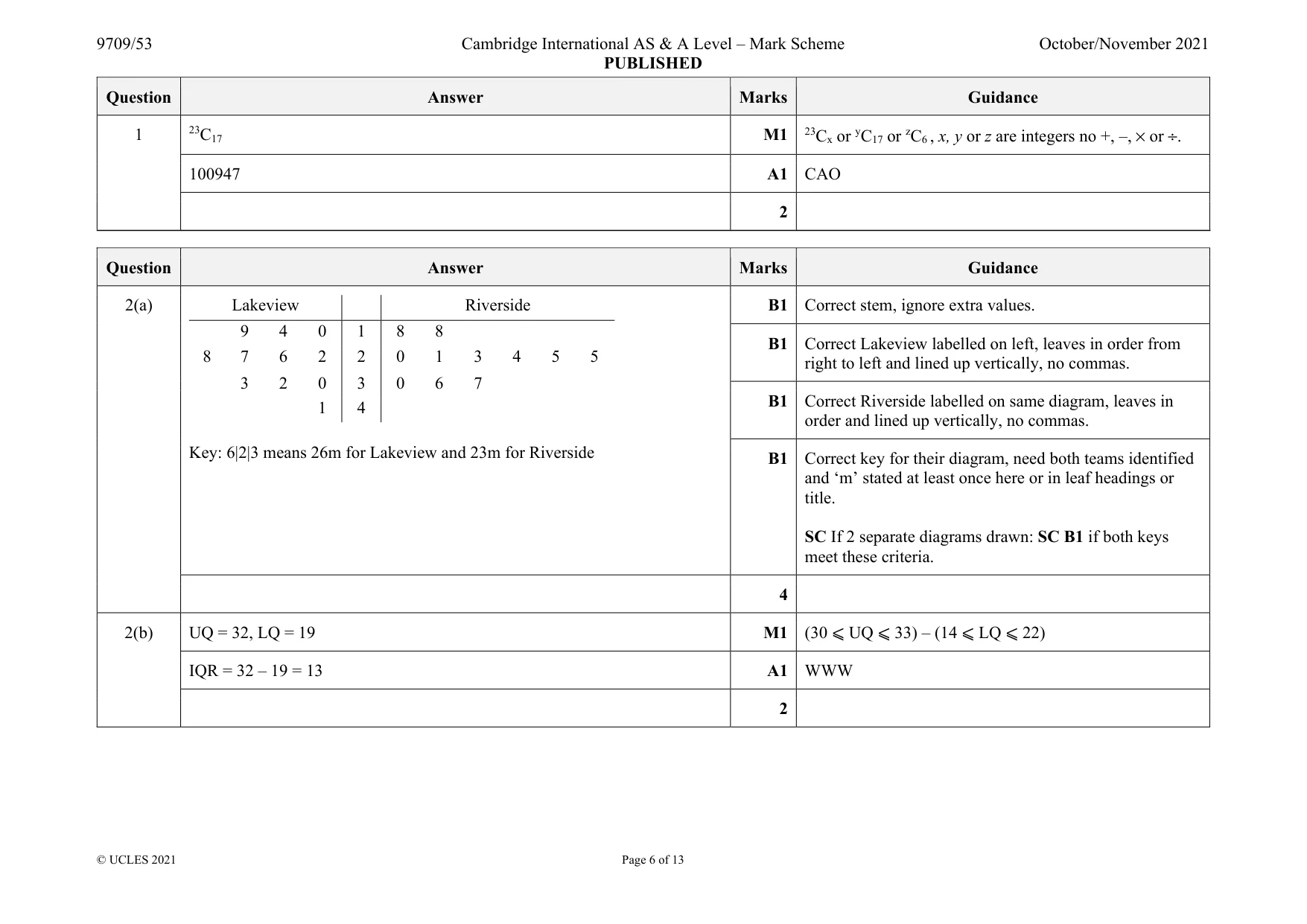 Mark scheme, page 6 of 13