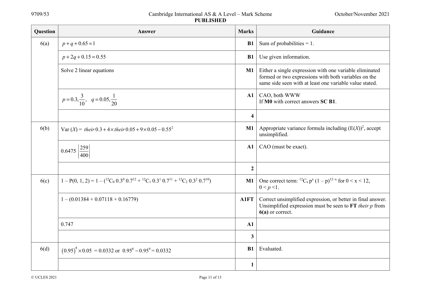Mark scheme, page 11 of 13